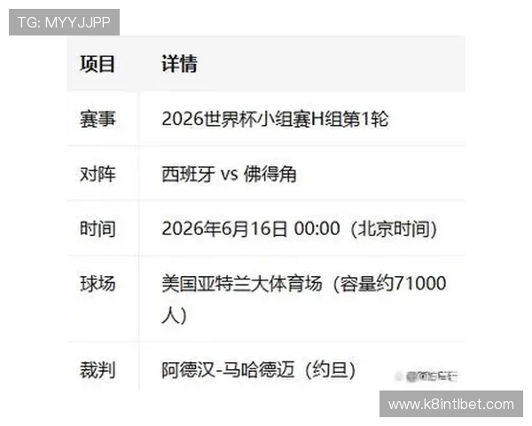 2026年世界杯西班牙与佛得角出线概率对比及晋级关键因素解析